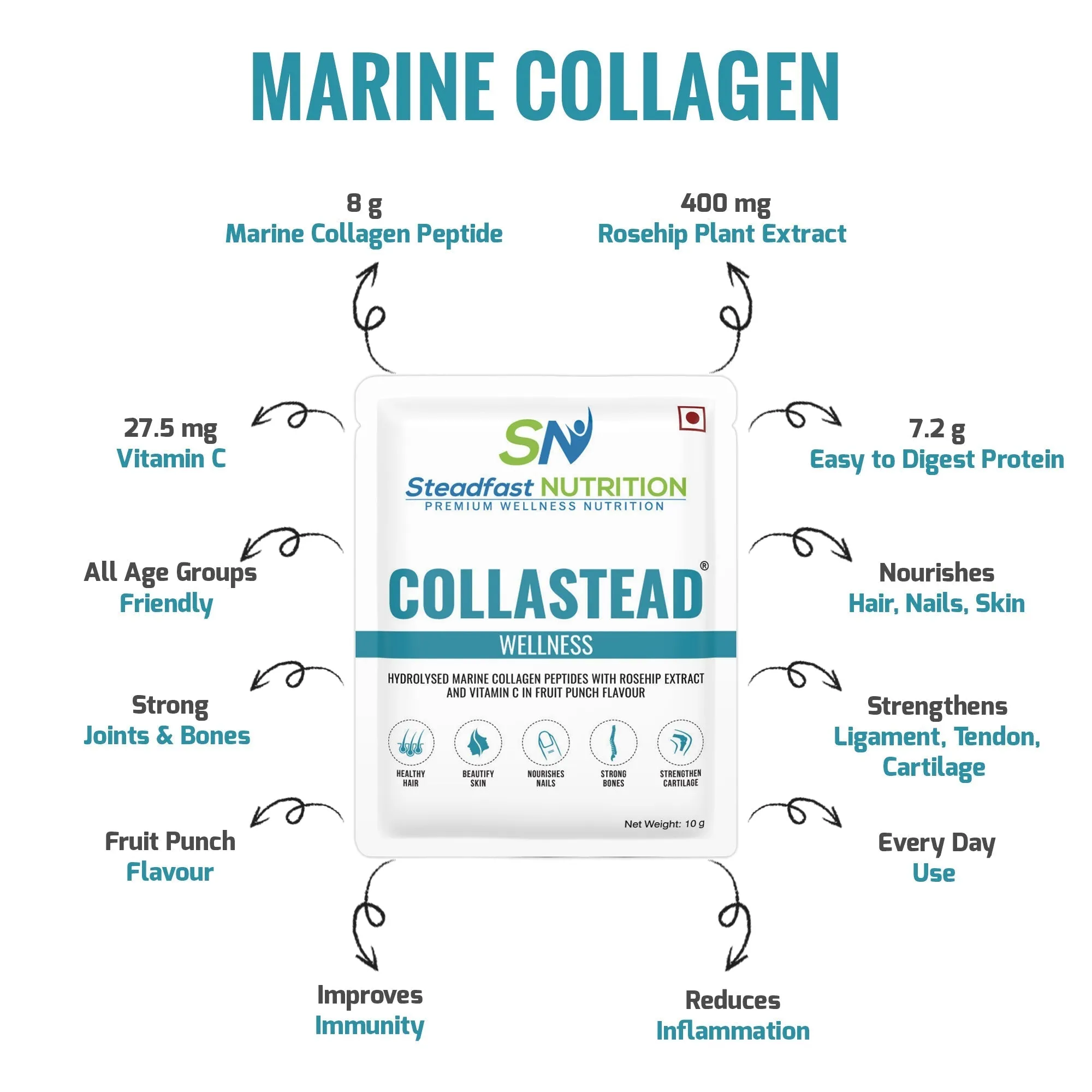 Steadfast Nutrition Collastead Collagen Powder - Blue Berry